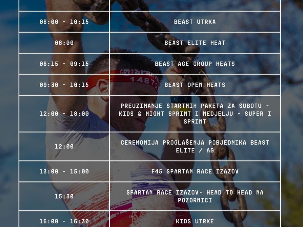 Raspored - Santa Domenica Spartan Trifecta Weekend