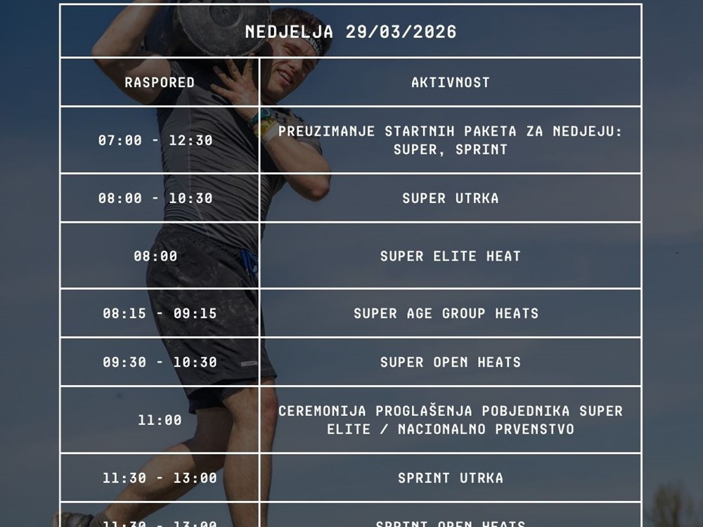 Raspored - Santa Domenica Spartan Trifecta Weekend