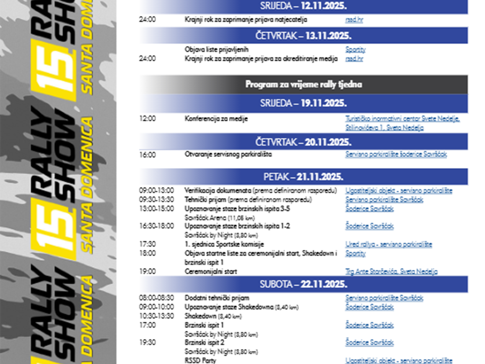 15. Rally Show Santa Domenica